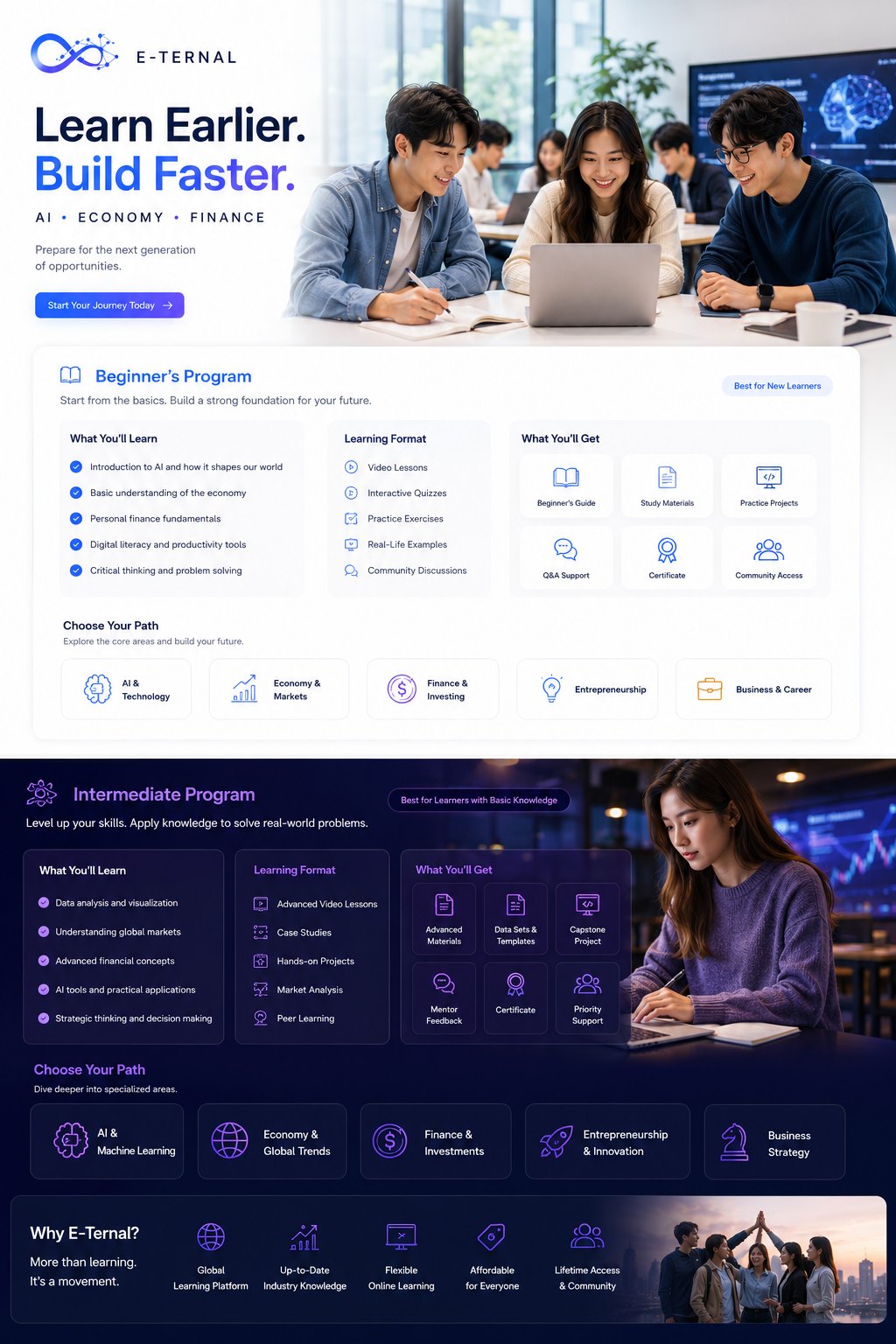 E-Ternal premium beginner and intermediate learning program design
