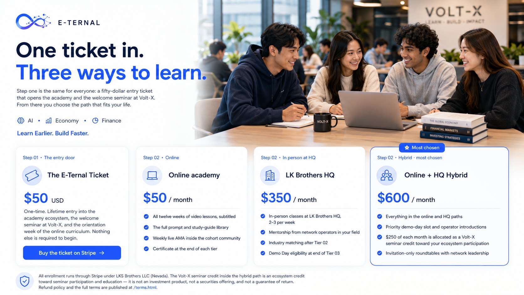 E-Ternal students choosing the ticket, online, HQ, and hybrid learning paths