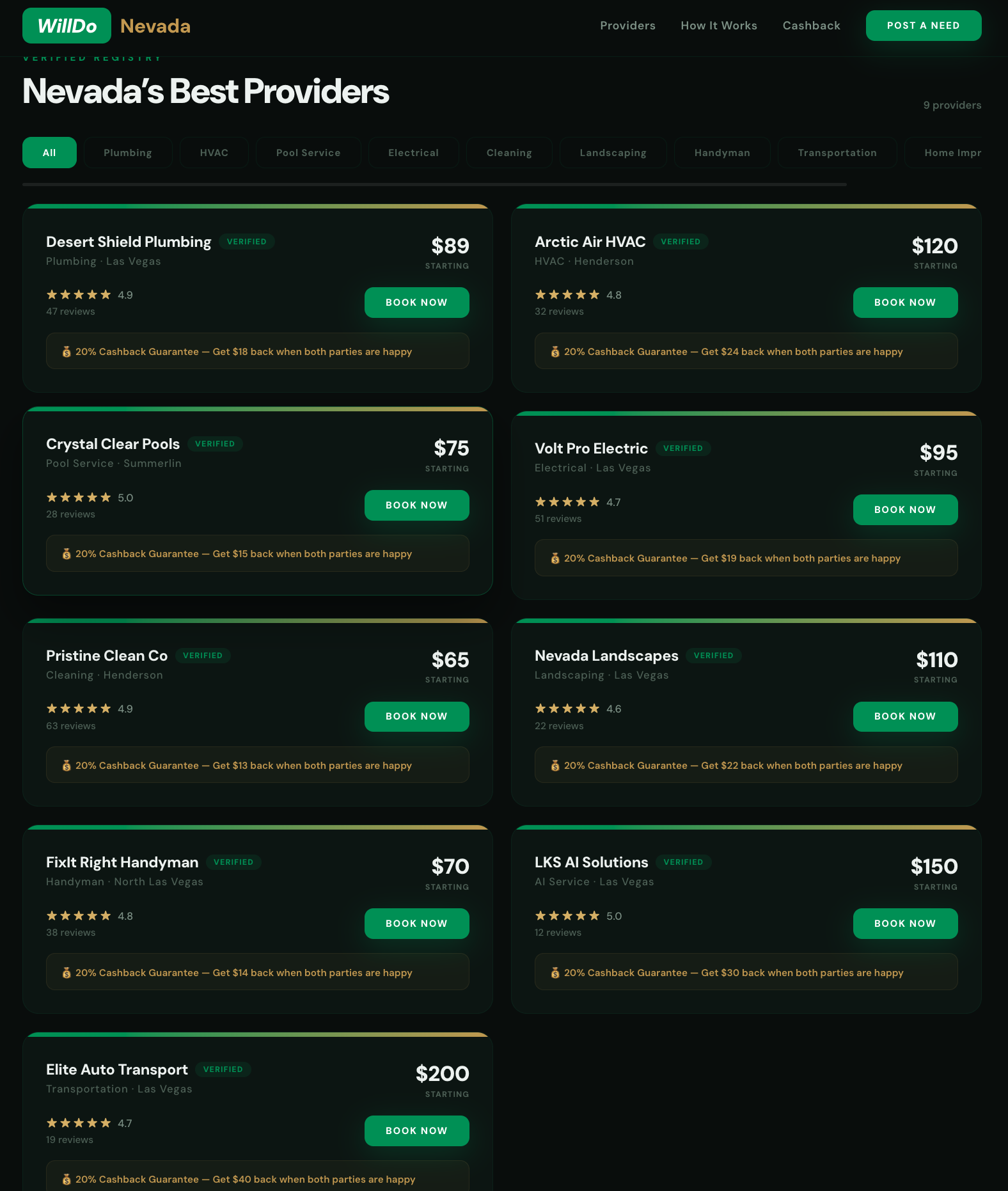 WillDo.CC Nevada's Best Providers full registry — LKS AI Solutions pinned top